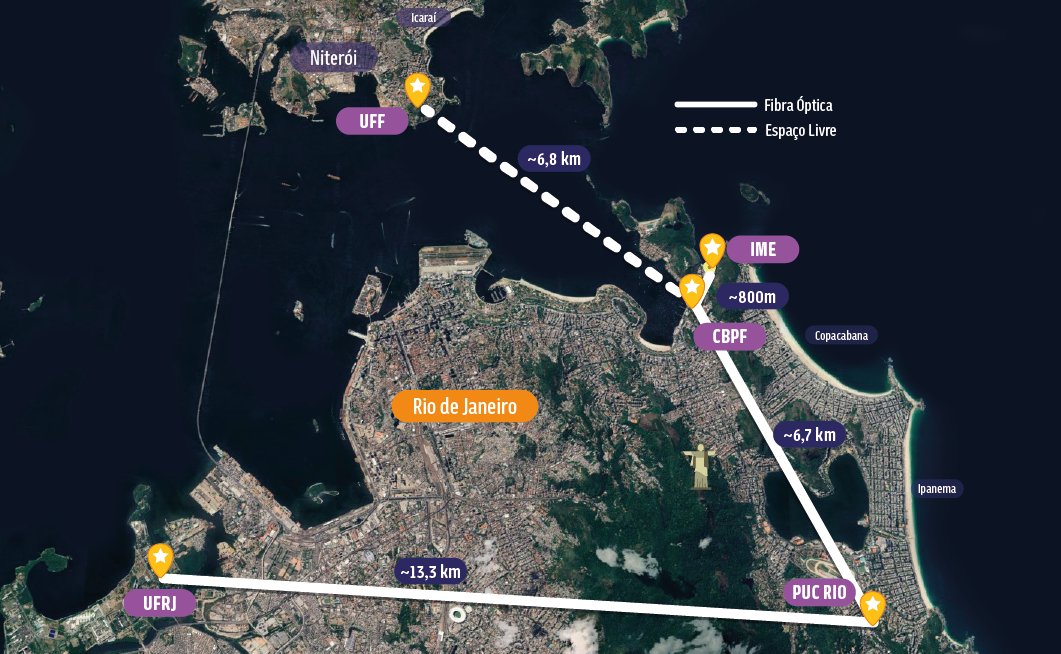 Laboratório de Óptica e Informação Quântica da UFF desenvolve trabalho de ponta com reconhecimento internacional